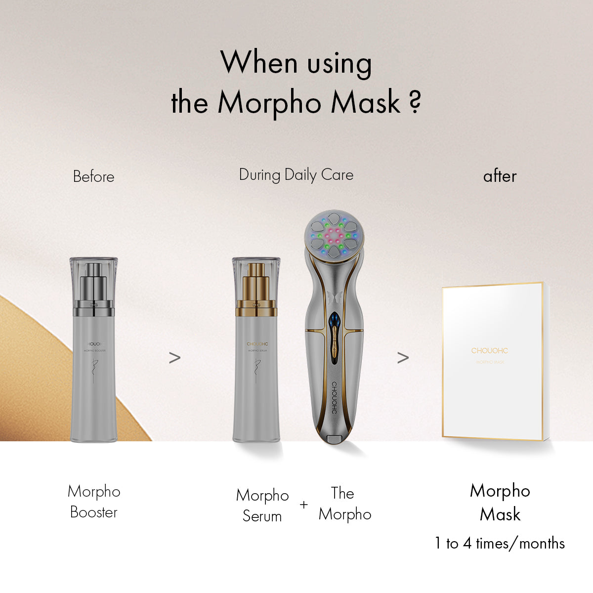 Morpho Mask