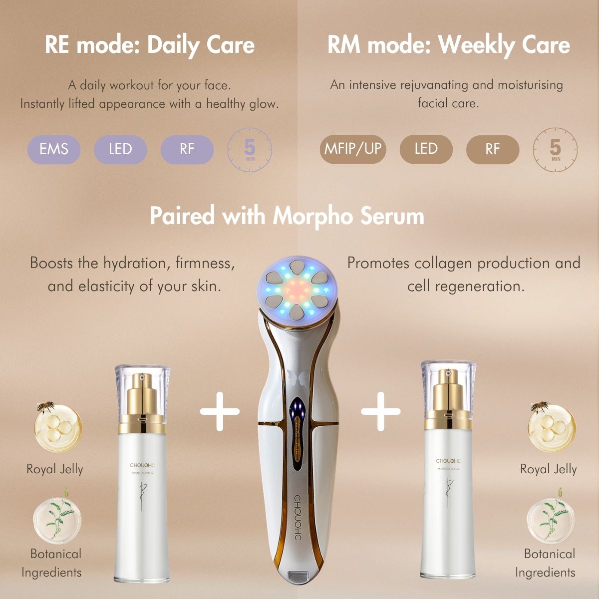 The Morpho | Japanese At-Home Anti-Ageing Beauty Device – CHOUCHOU