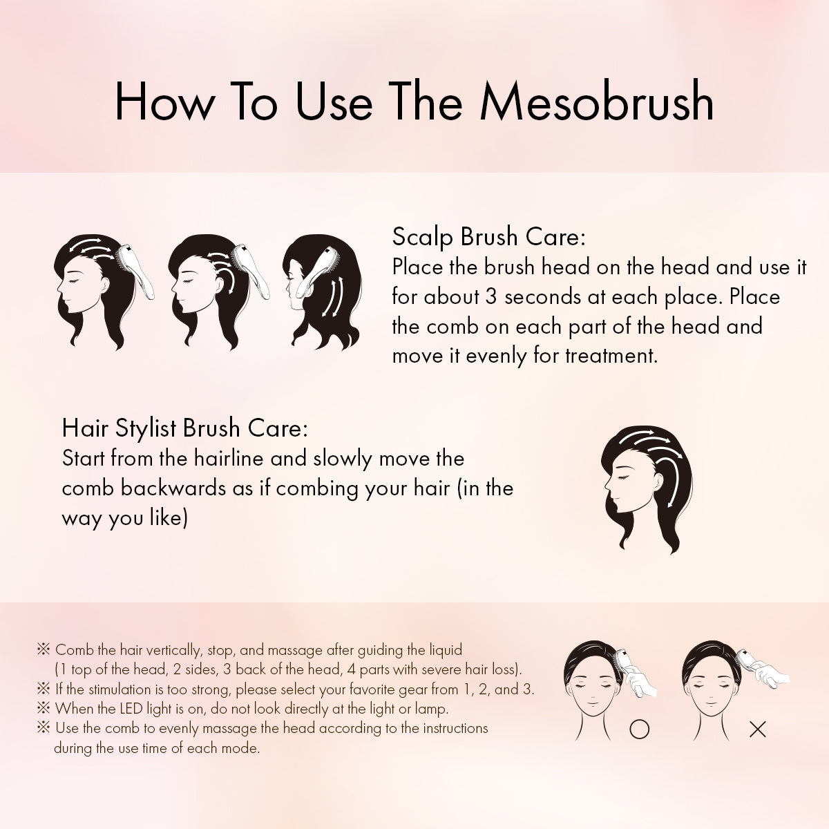 The Mesobrush