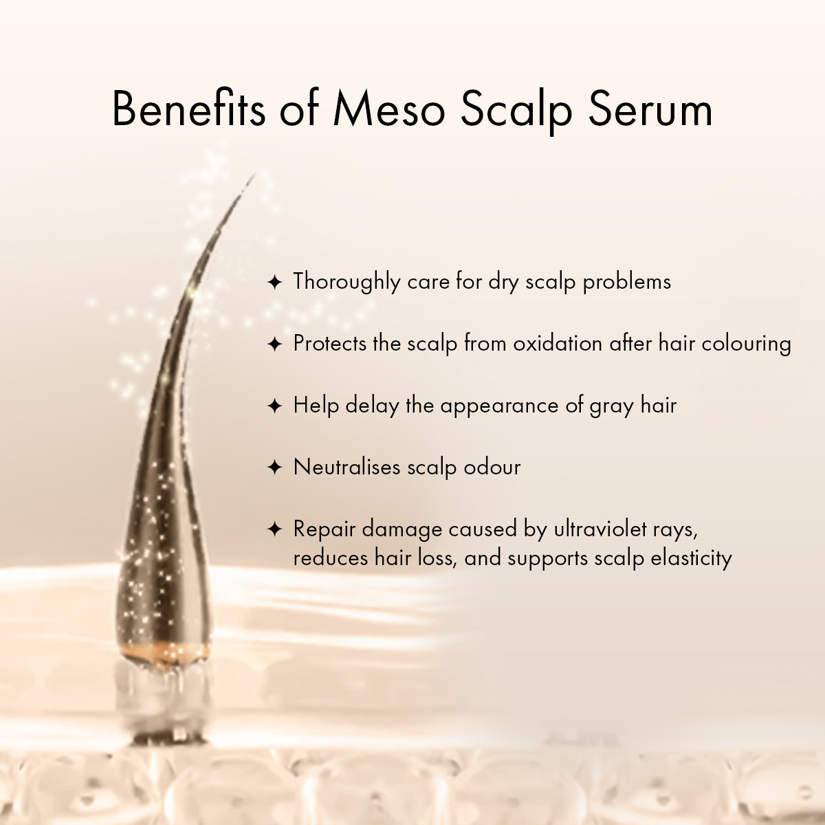 Meso Scalp Serum